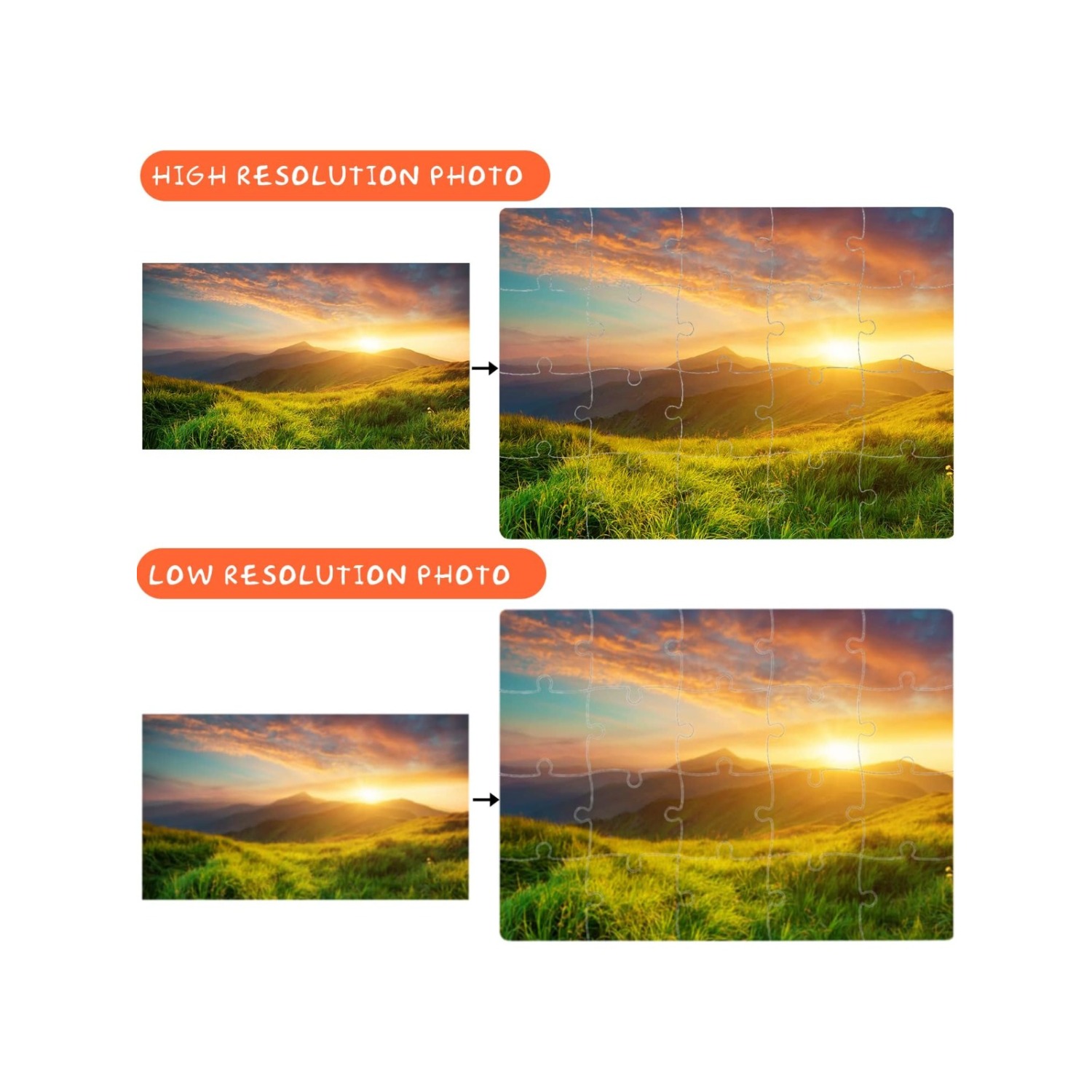 6pcs Blank Sublimation Puzzles - Puzzle Blank White avis et prix