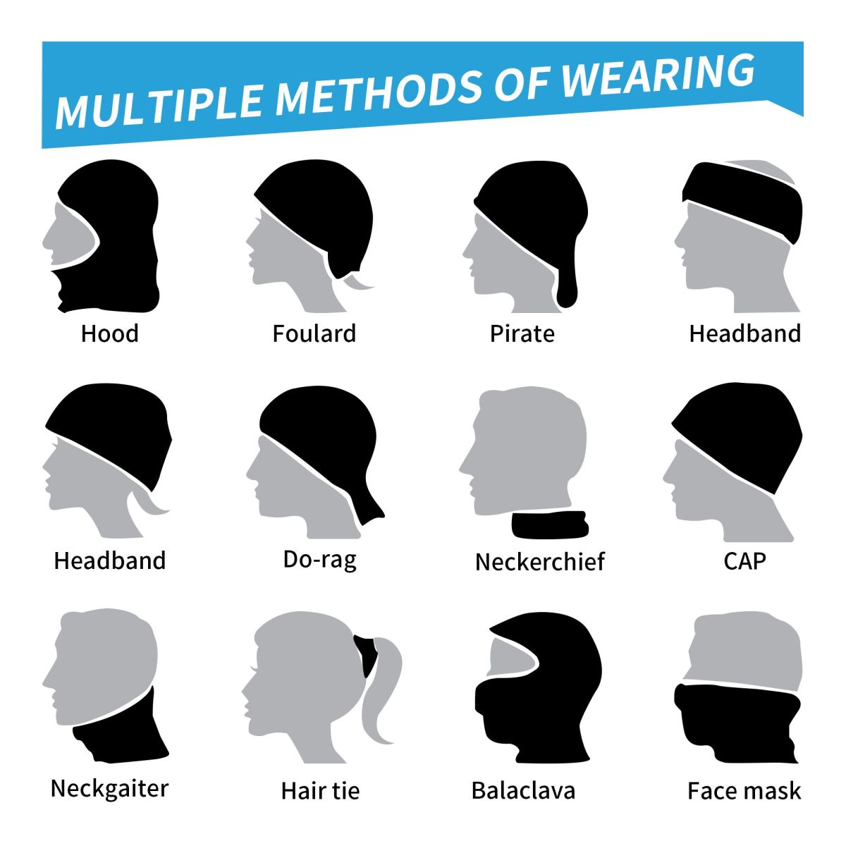 Black And White Checkered Band - Bandana Blank White avis et prix